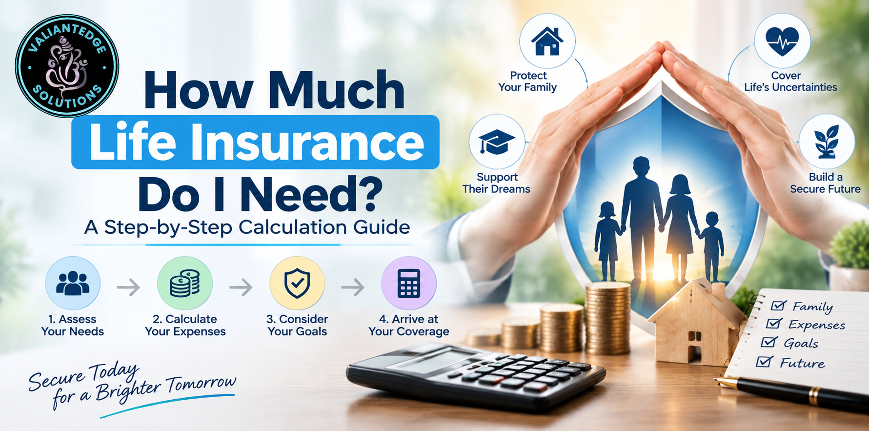 How Much Life Insurance Do I Need? A Step-by-Step Calculation Guide