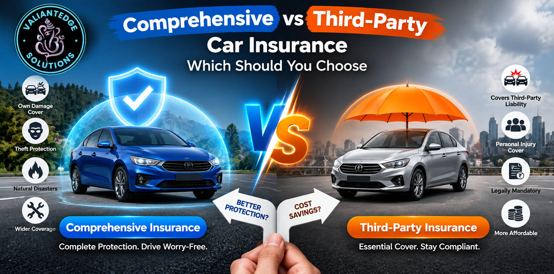 Comprehensive vs Third-Party Car Insurance: Which Should You Choose?