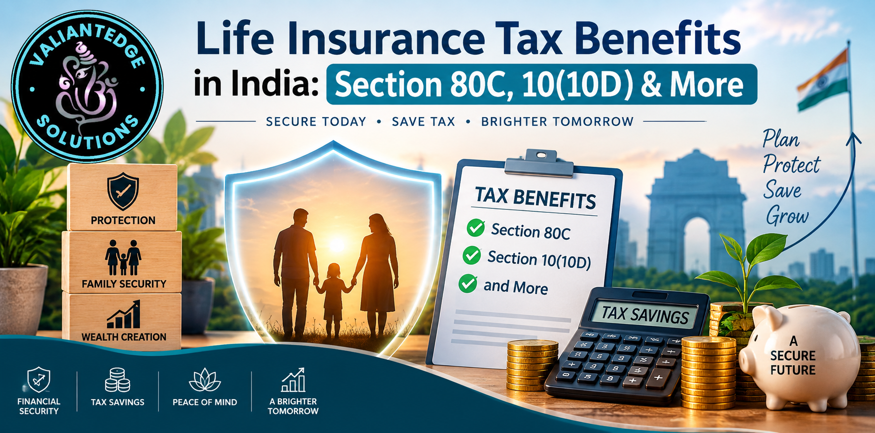 Life Insurance Tax Benefits in India: Section 80C, 10(10D) & More